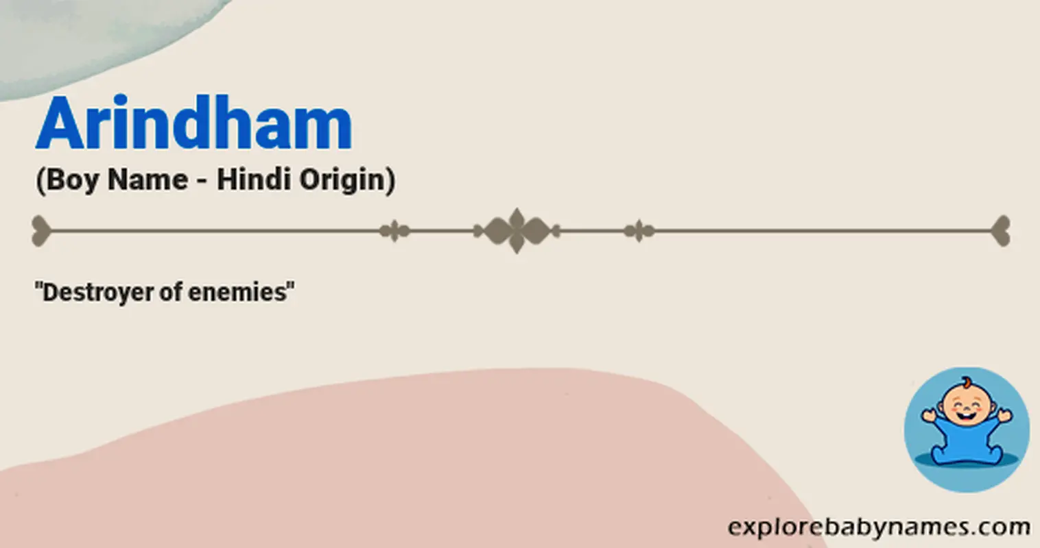 Meaning of Arindham