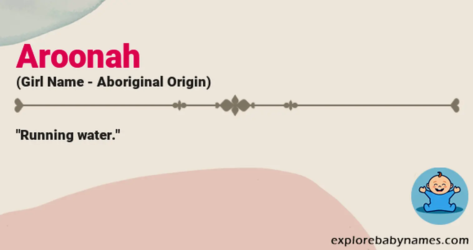 Meaning of Aroonah