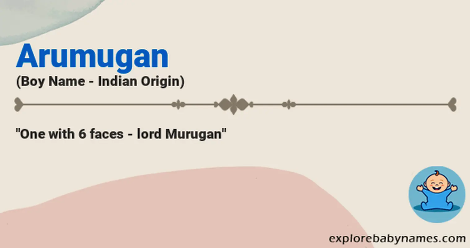 Meaning of Arumugan