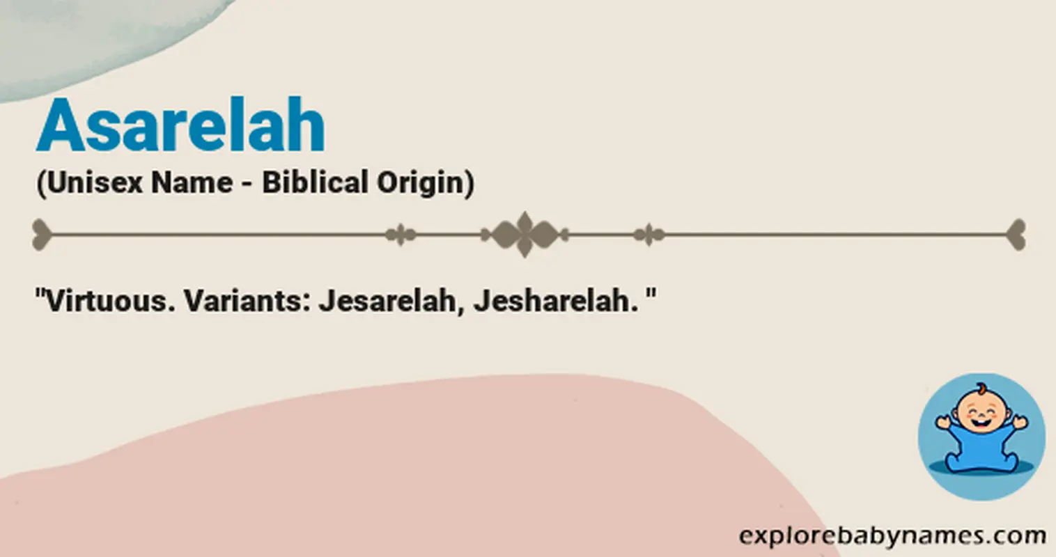 Meaning of Asarelah
