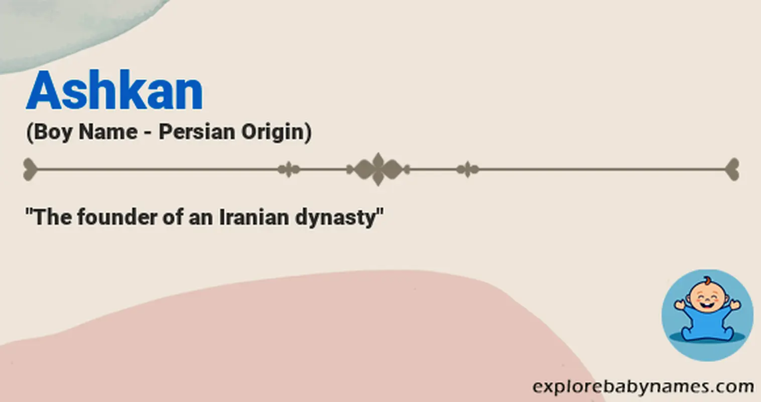 Meaning of Ashkan