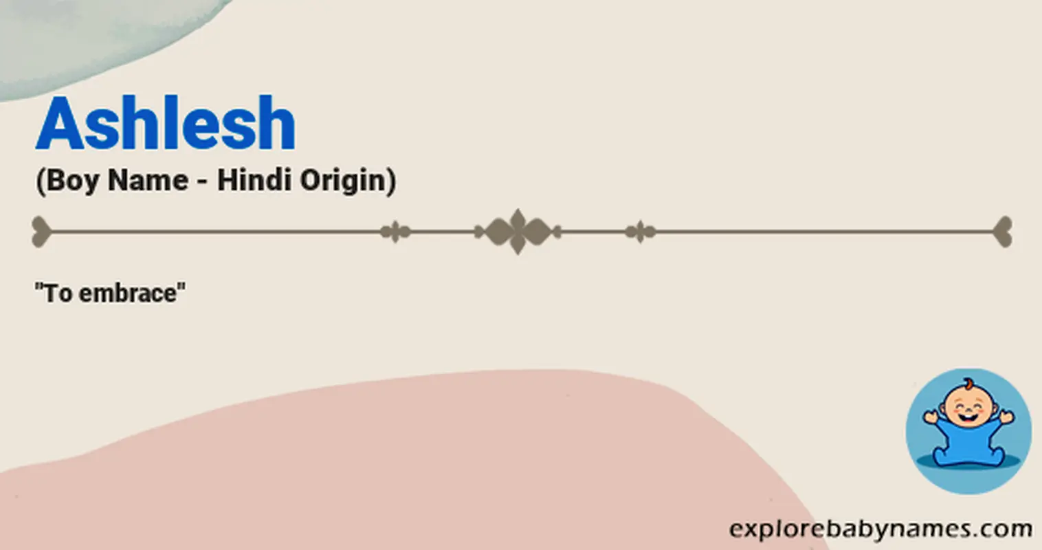 Meaning of Ashlesh