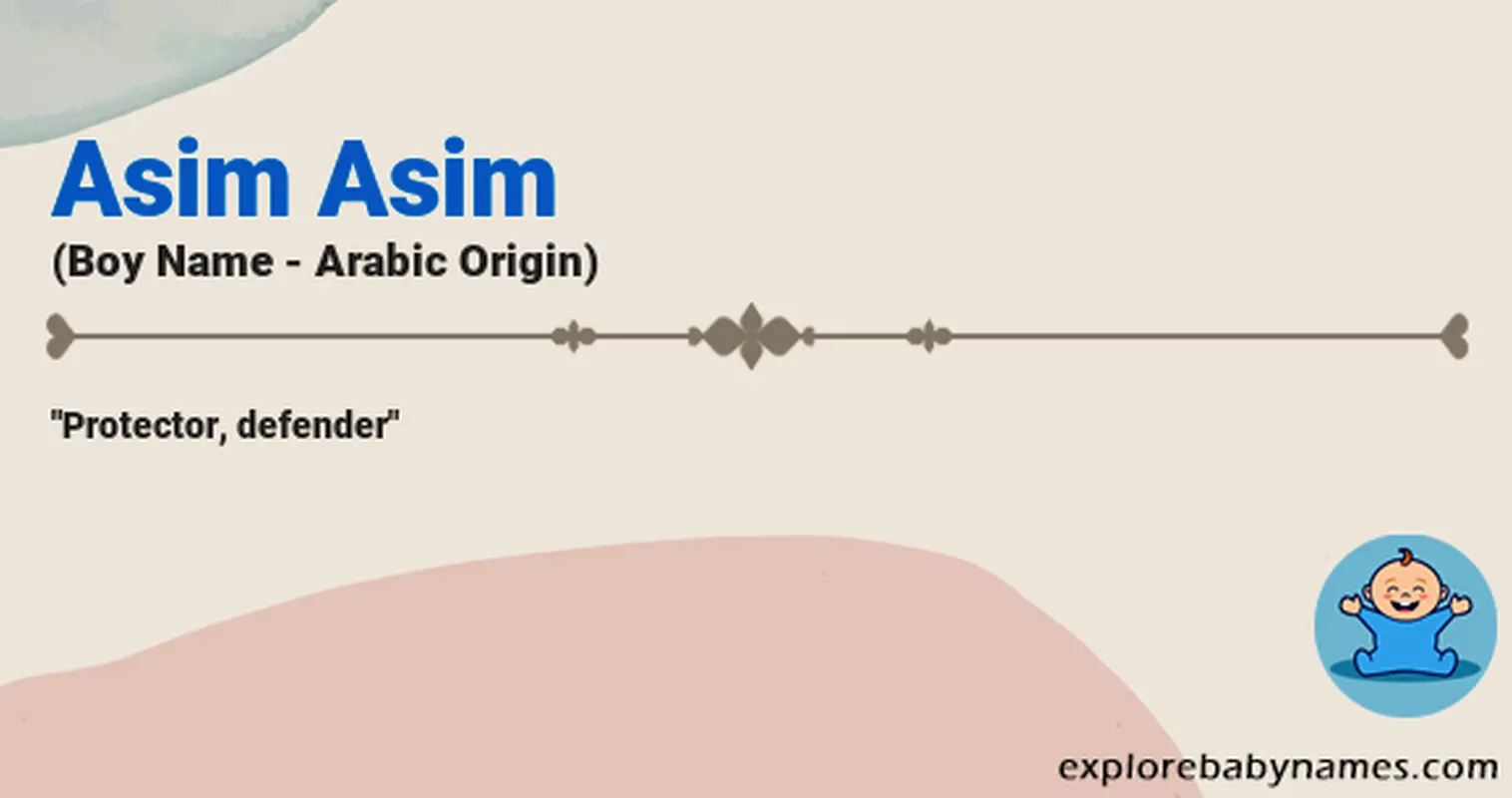 Meaning of Asim Asim