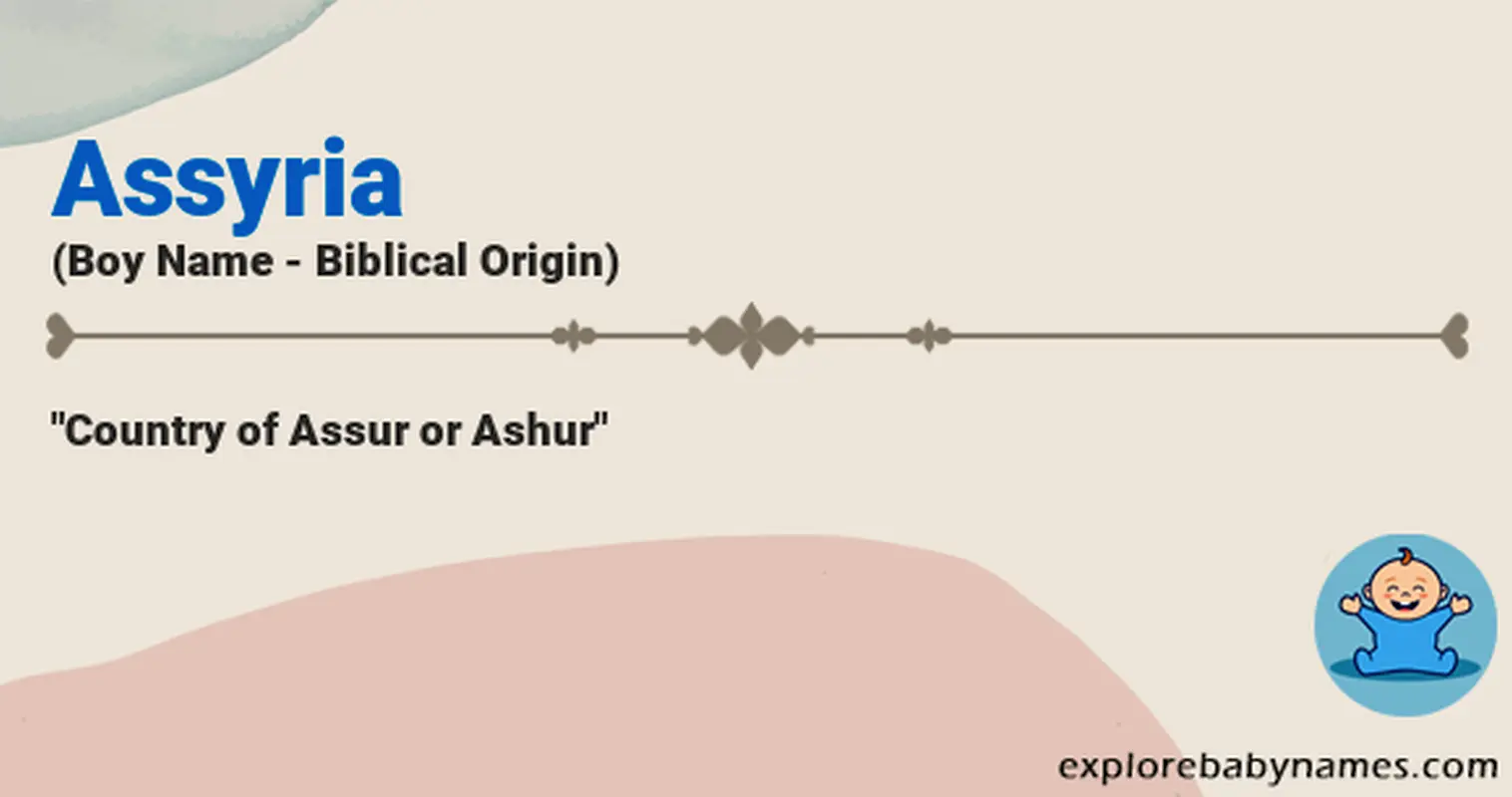 Meaning of Assyria