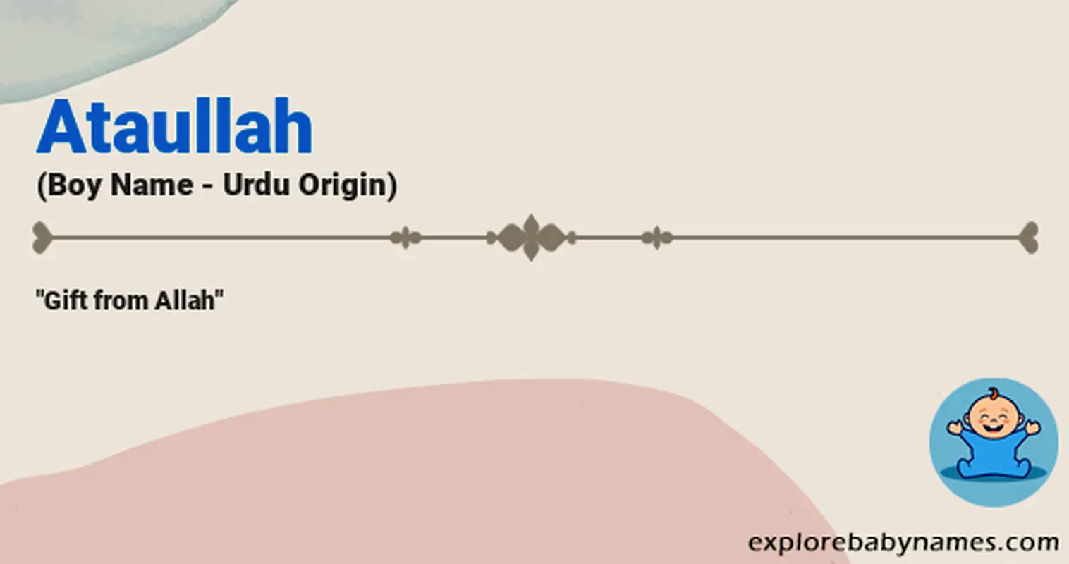 Meaning of Ataullah