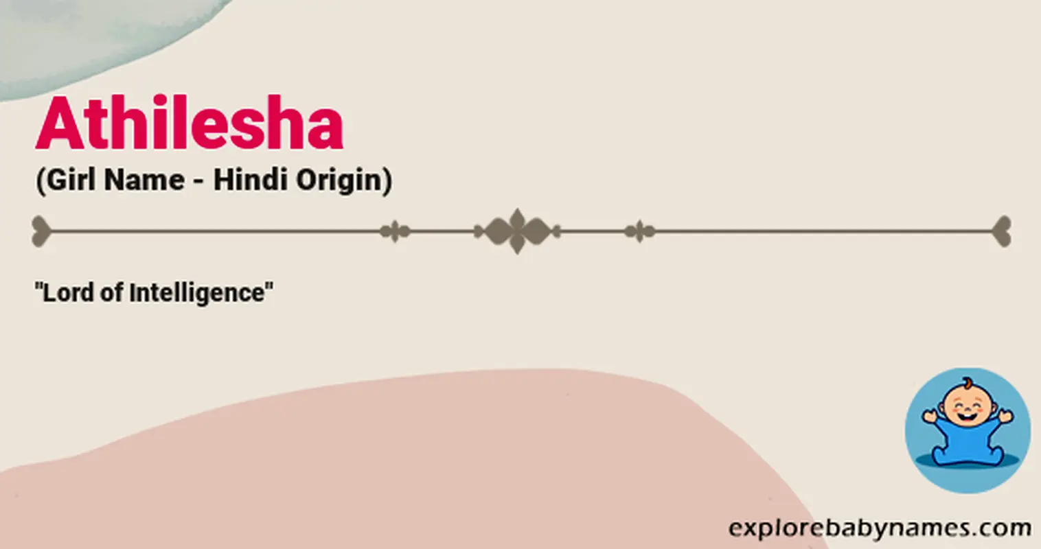 Meaning of Athilesha