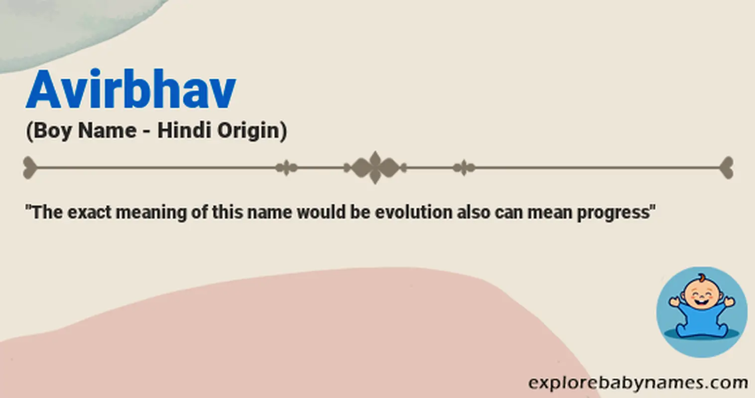 Meaning of Avirbhav