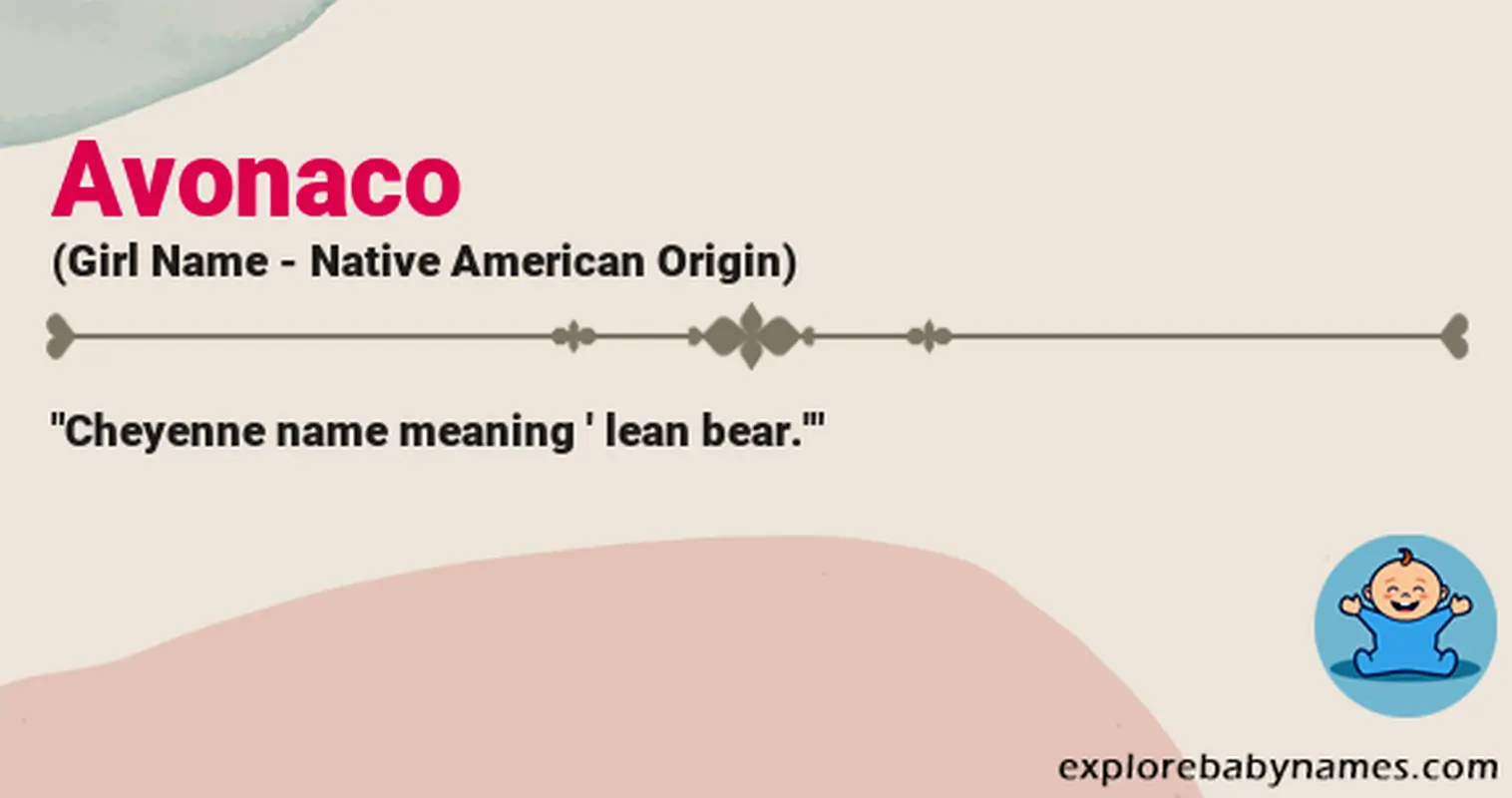 Meaning of Avonaco