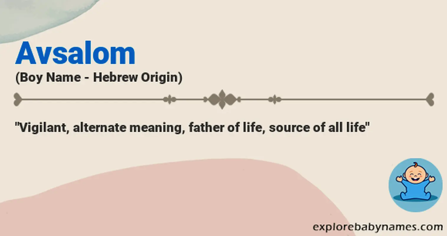 Meaning of Avsalom