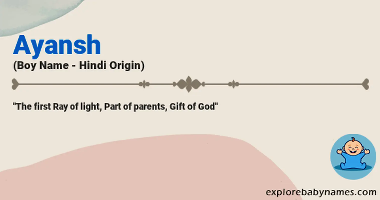 Meaning of Ayansh