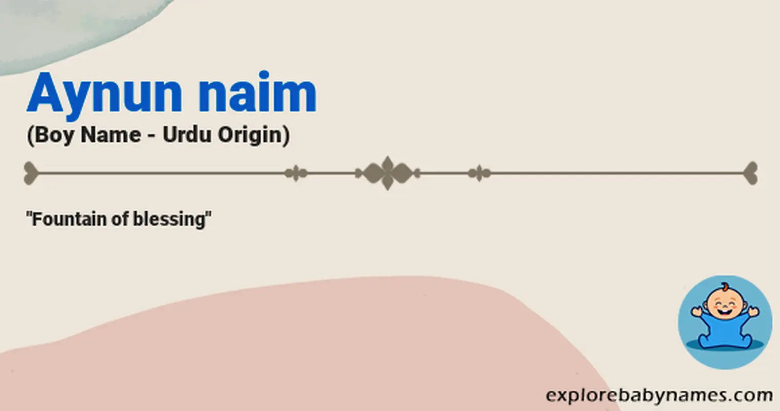 Meaning of Aynun naim