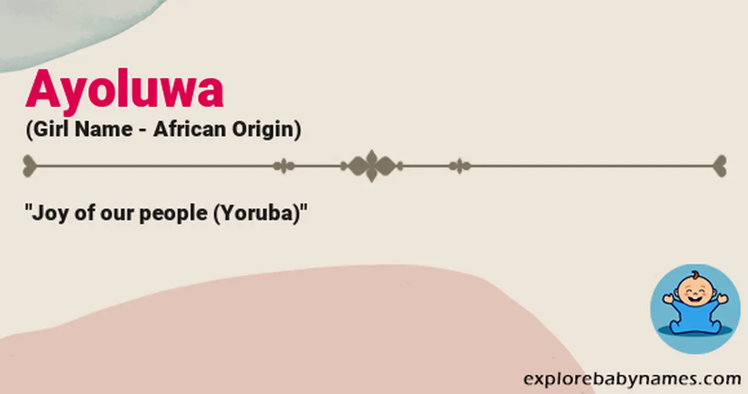 Meaning of Ayoluwa