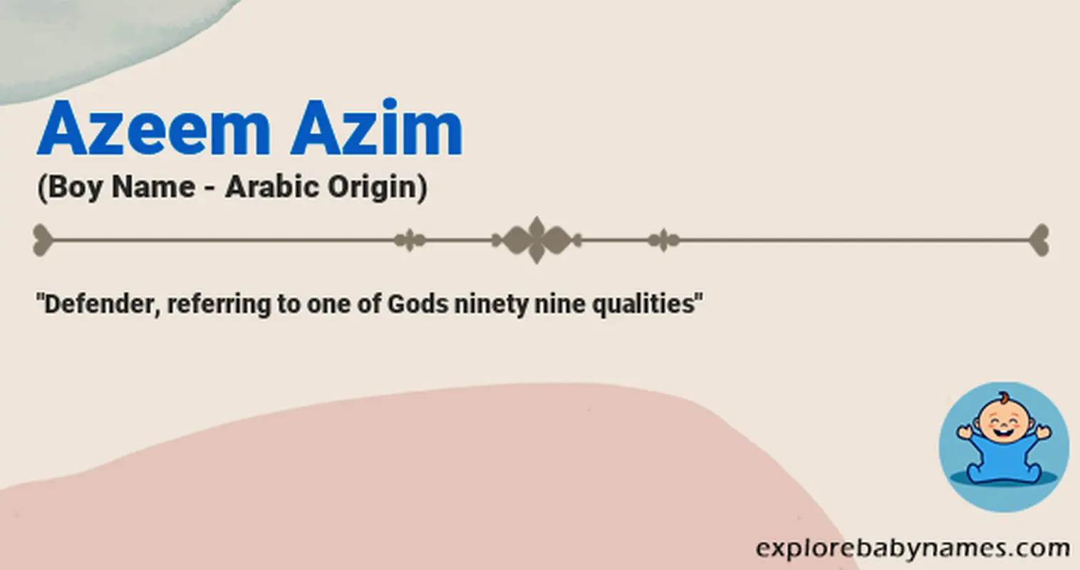 Meaning of Azeem Azim