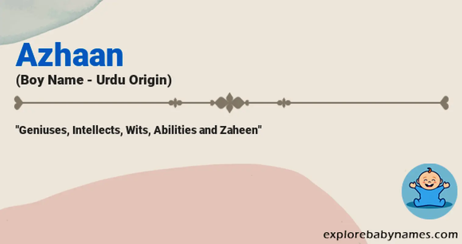 Meaning of Azhaan