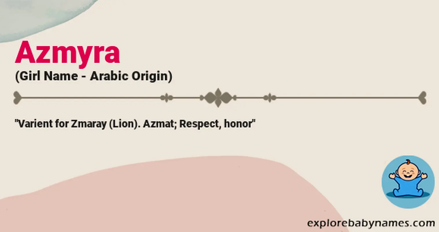 Meaning of Azmyra