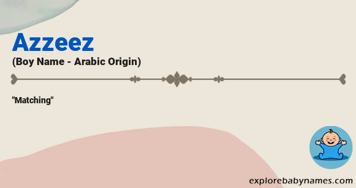 Meaning of Azzeez