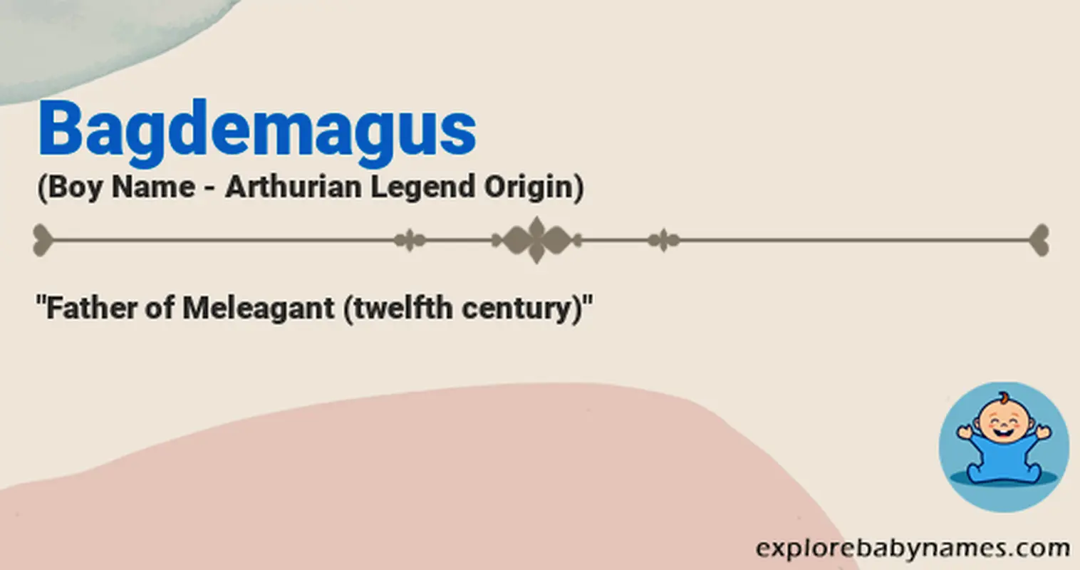 Meaning of Bagdemagus