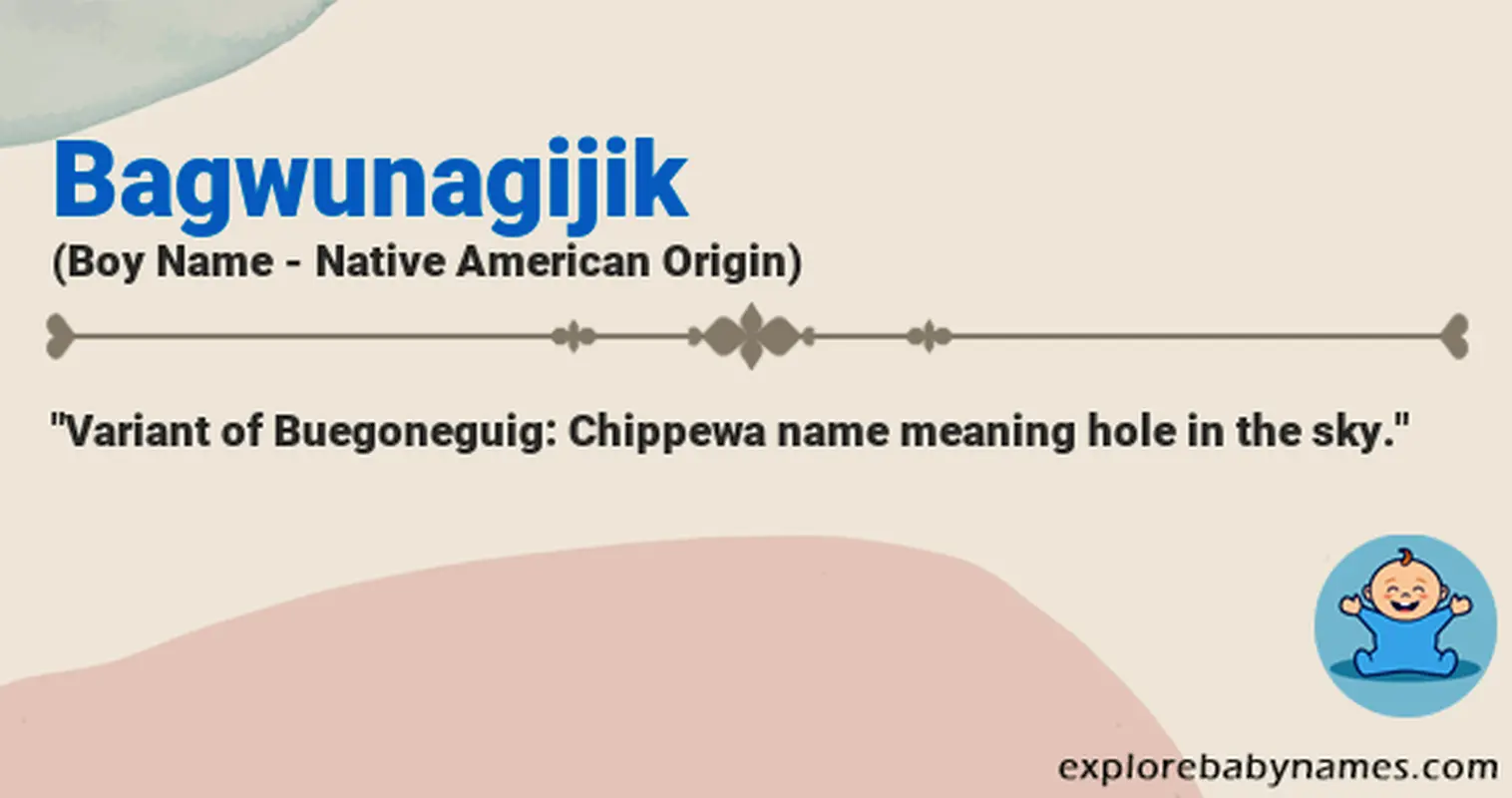 Meaning of Bagwunagijik