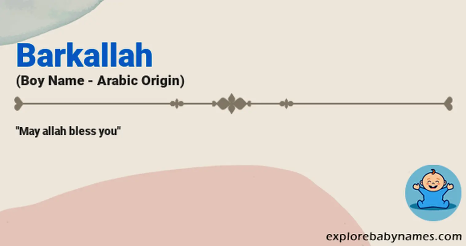 Meaning of Barkallah
