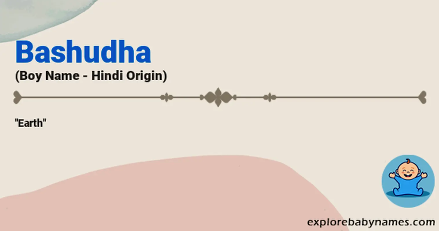 Meaning of Bashudha