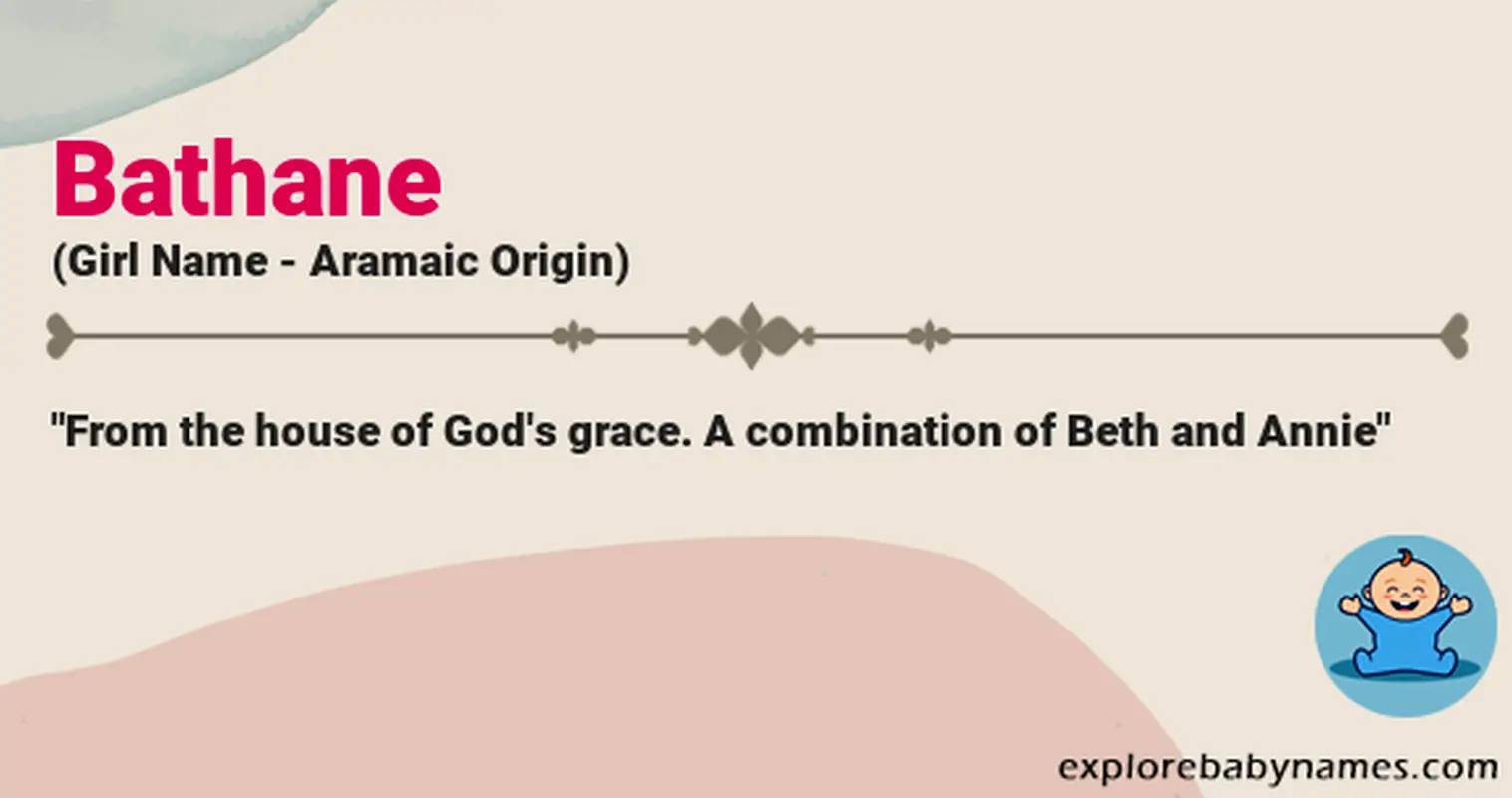 Meaning of Bathane