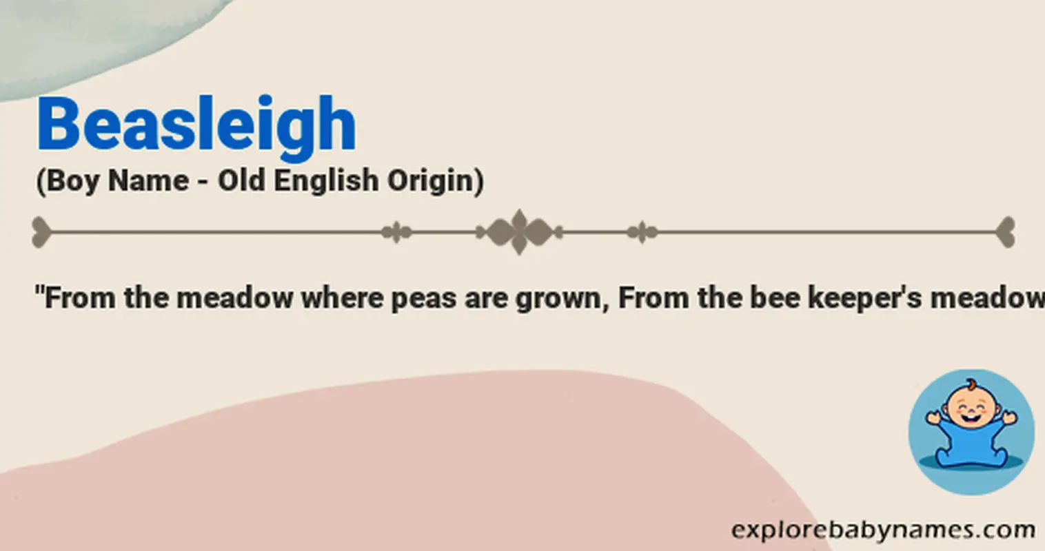 Meaning of Beasleigh