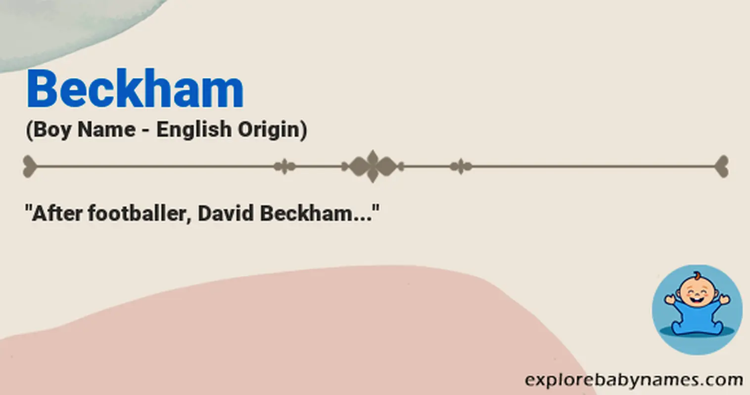 Meaning of Beckham