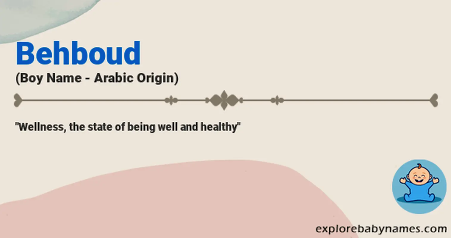 Meaning of Behboud
