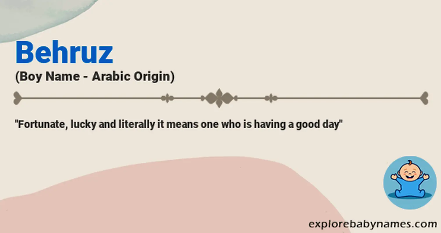 Meaning of Behruz