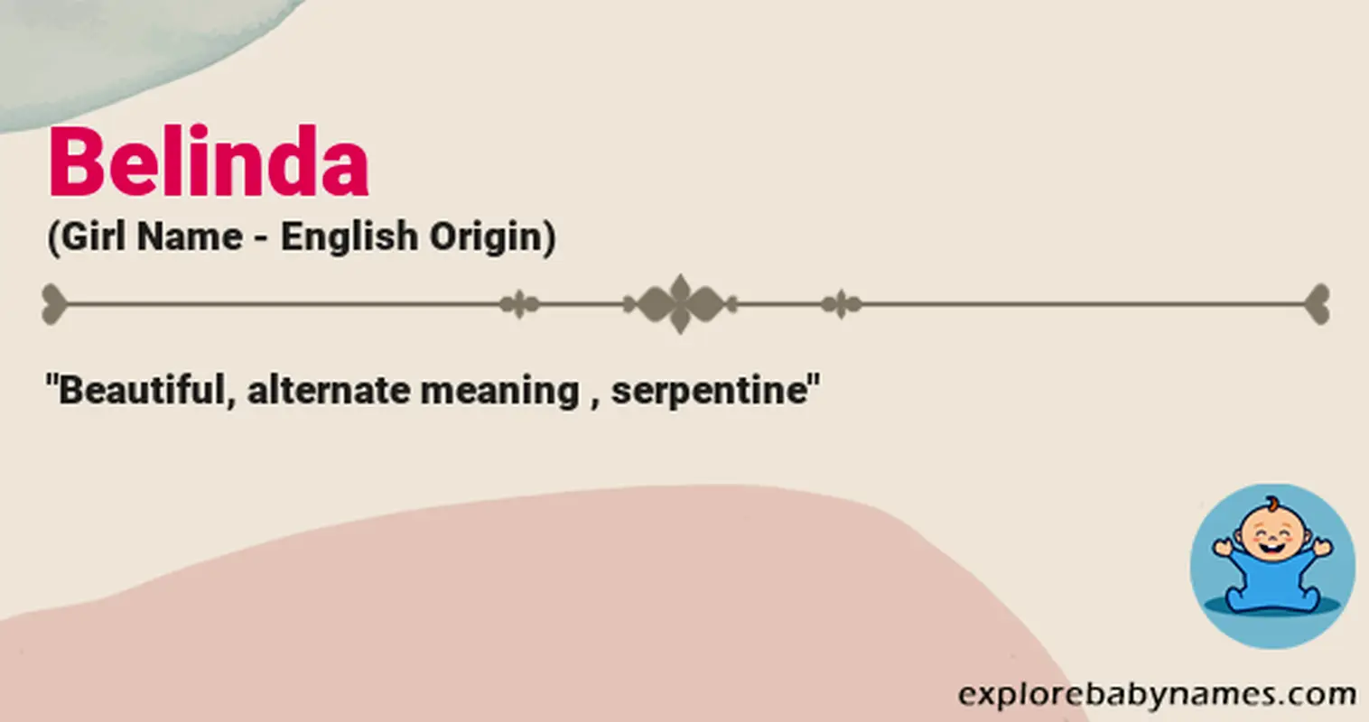 Meaning of Belinda