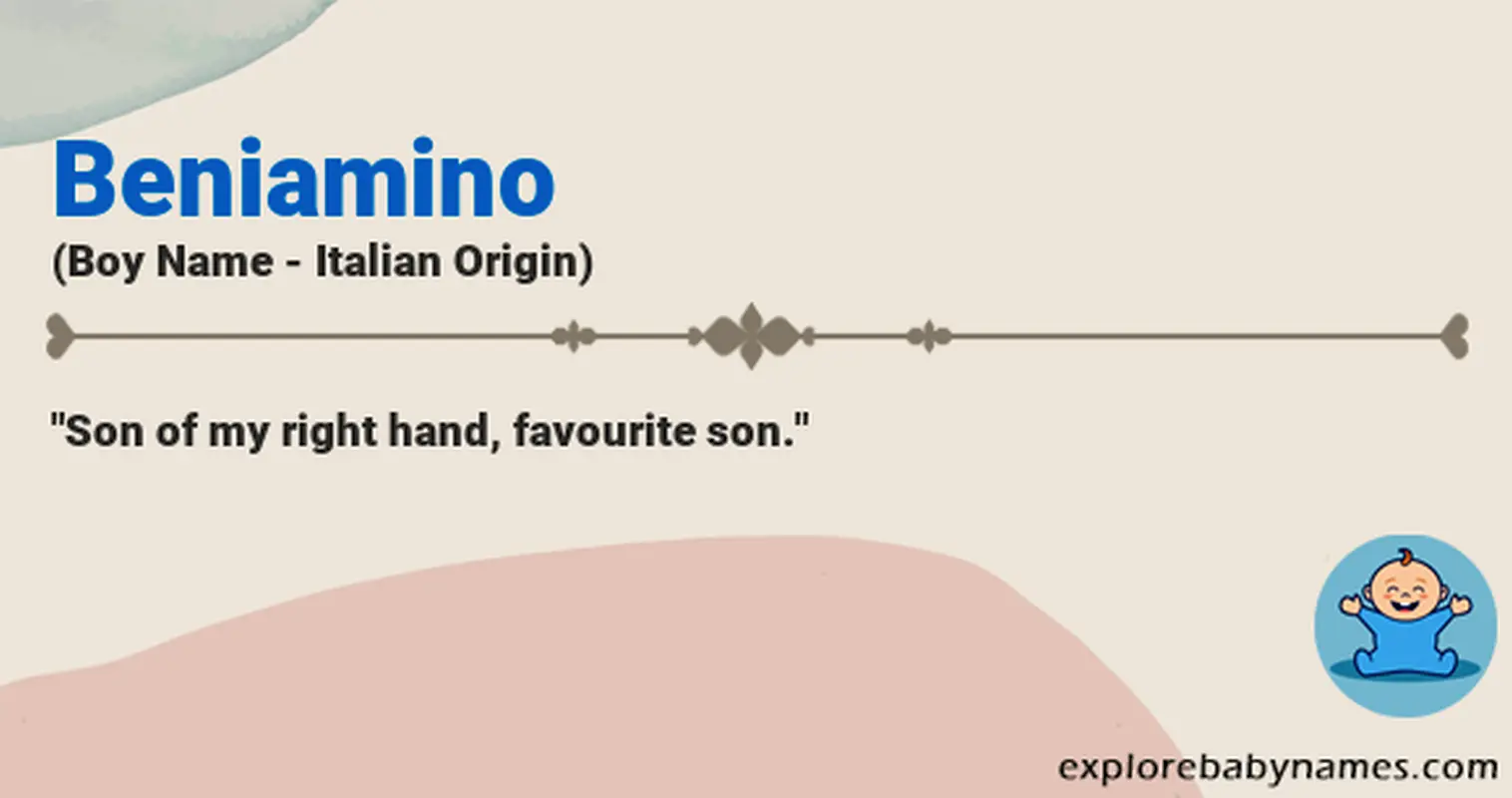 Meaning of Beniamino