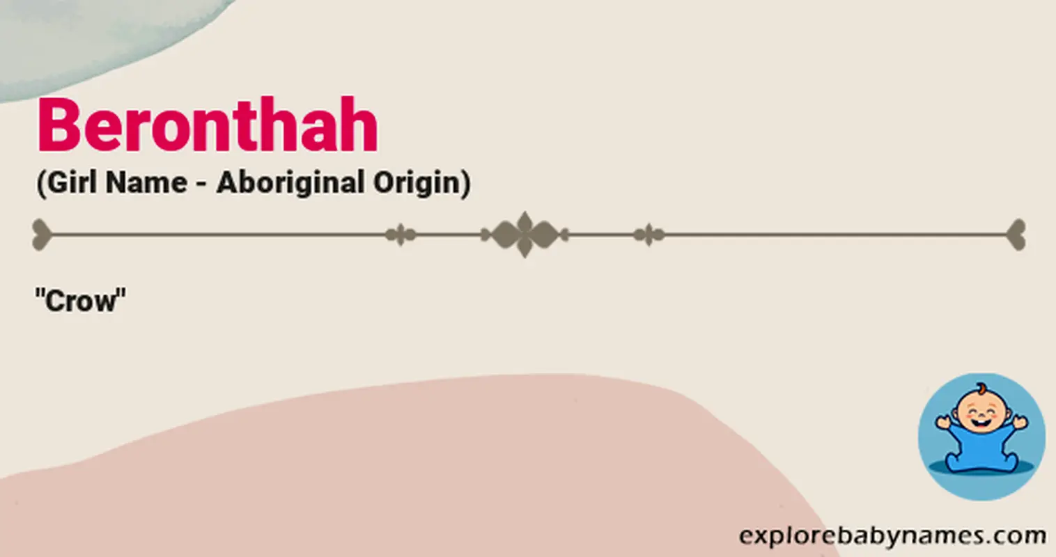 Meaning of Beronthah