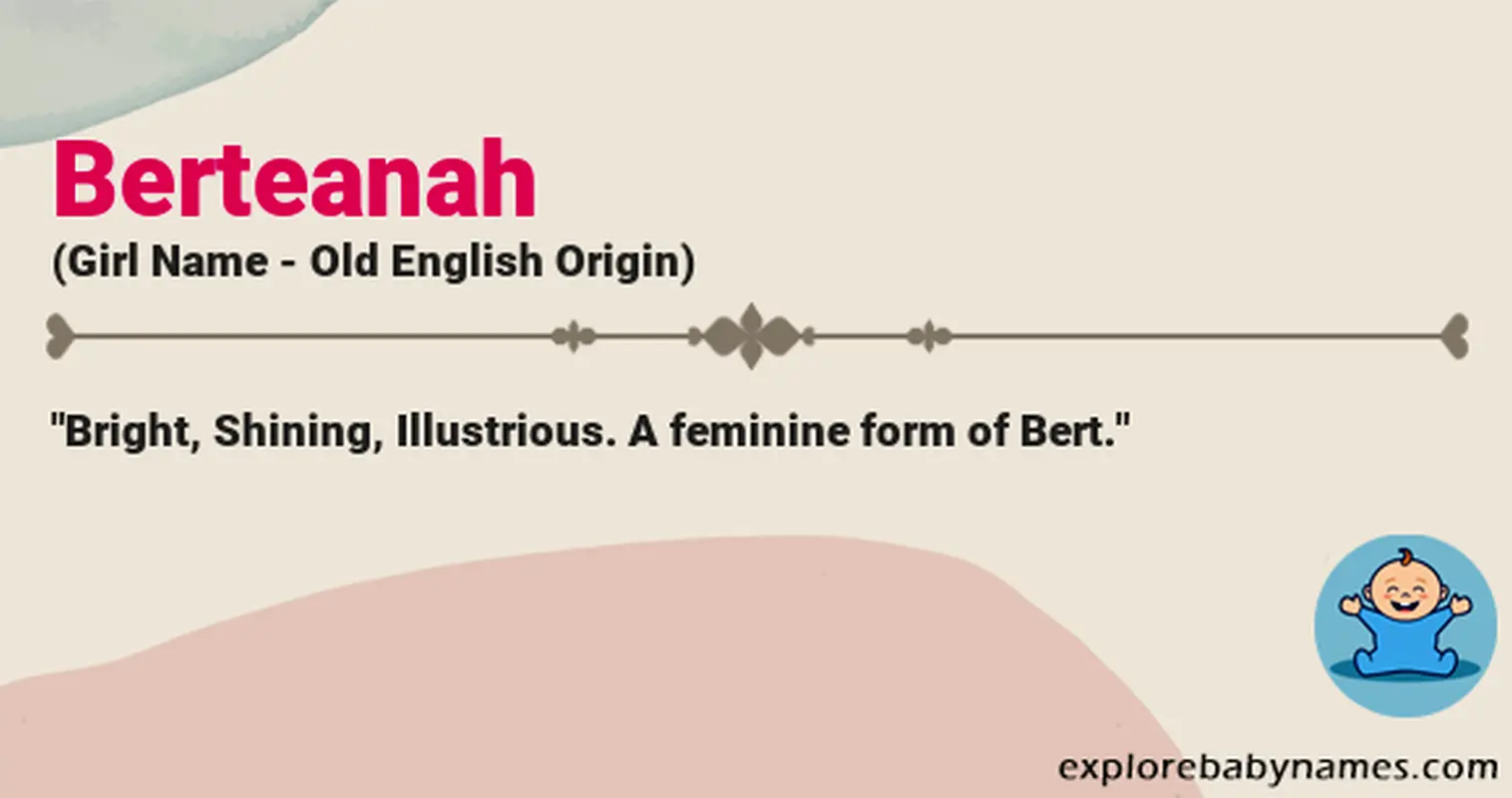 Meaning of Berteanah