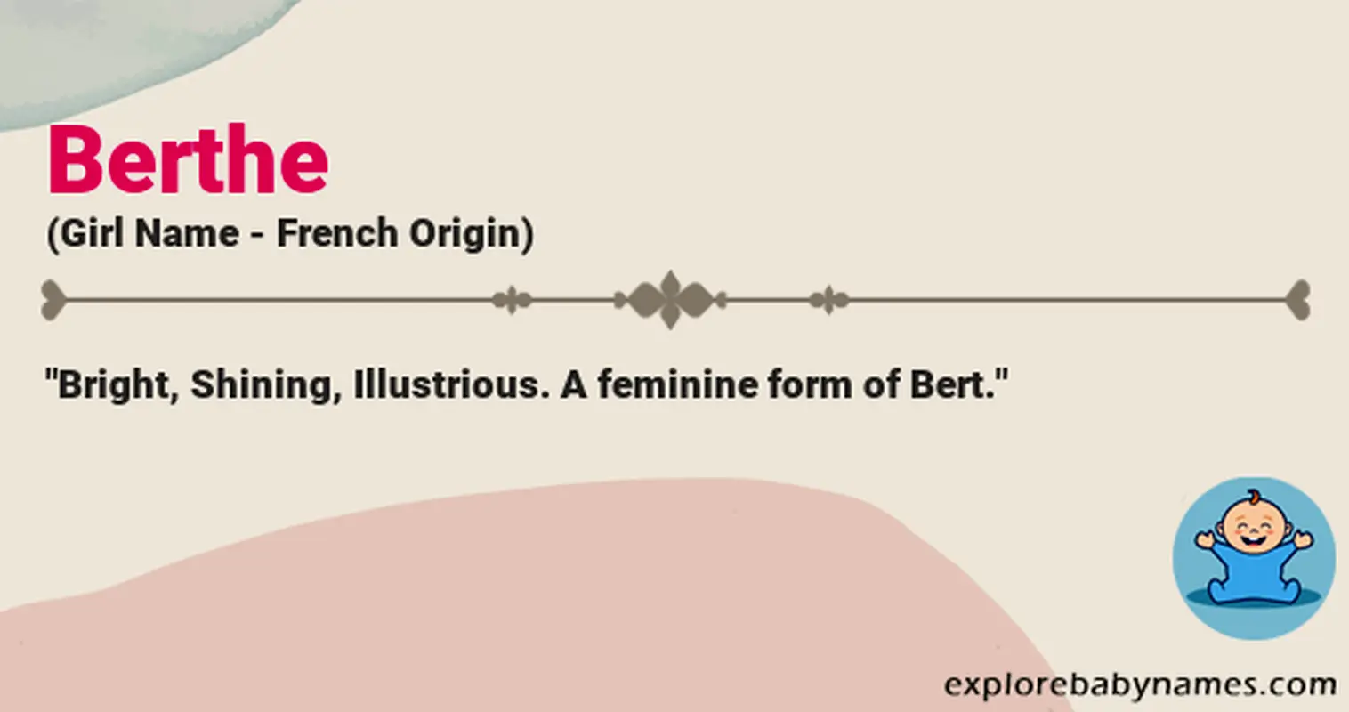 Meaning of Berthe