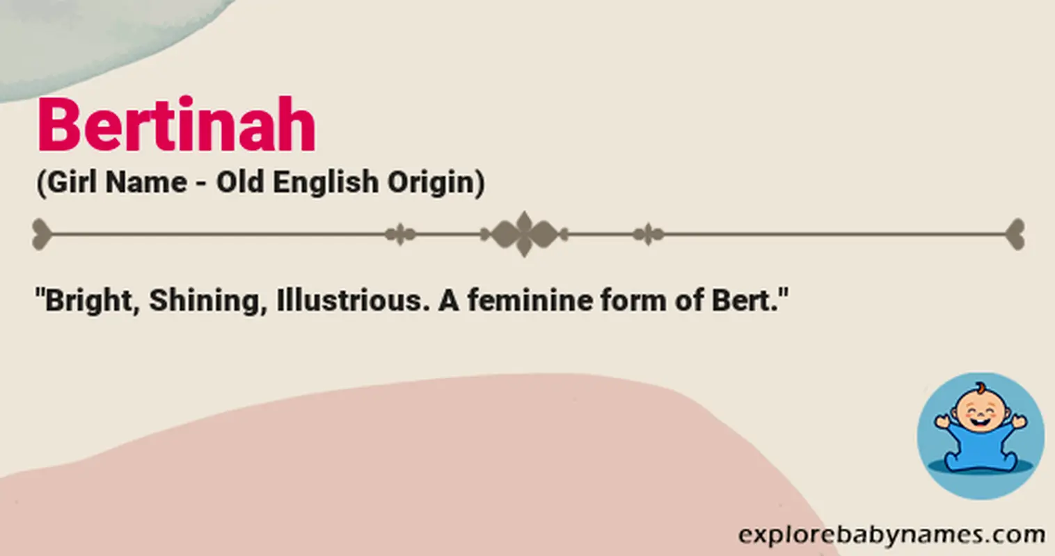 Meaning of Bertinah