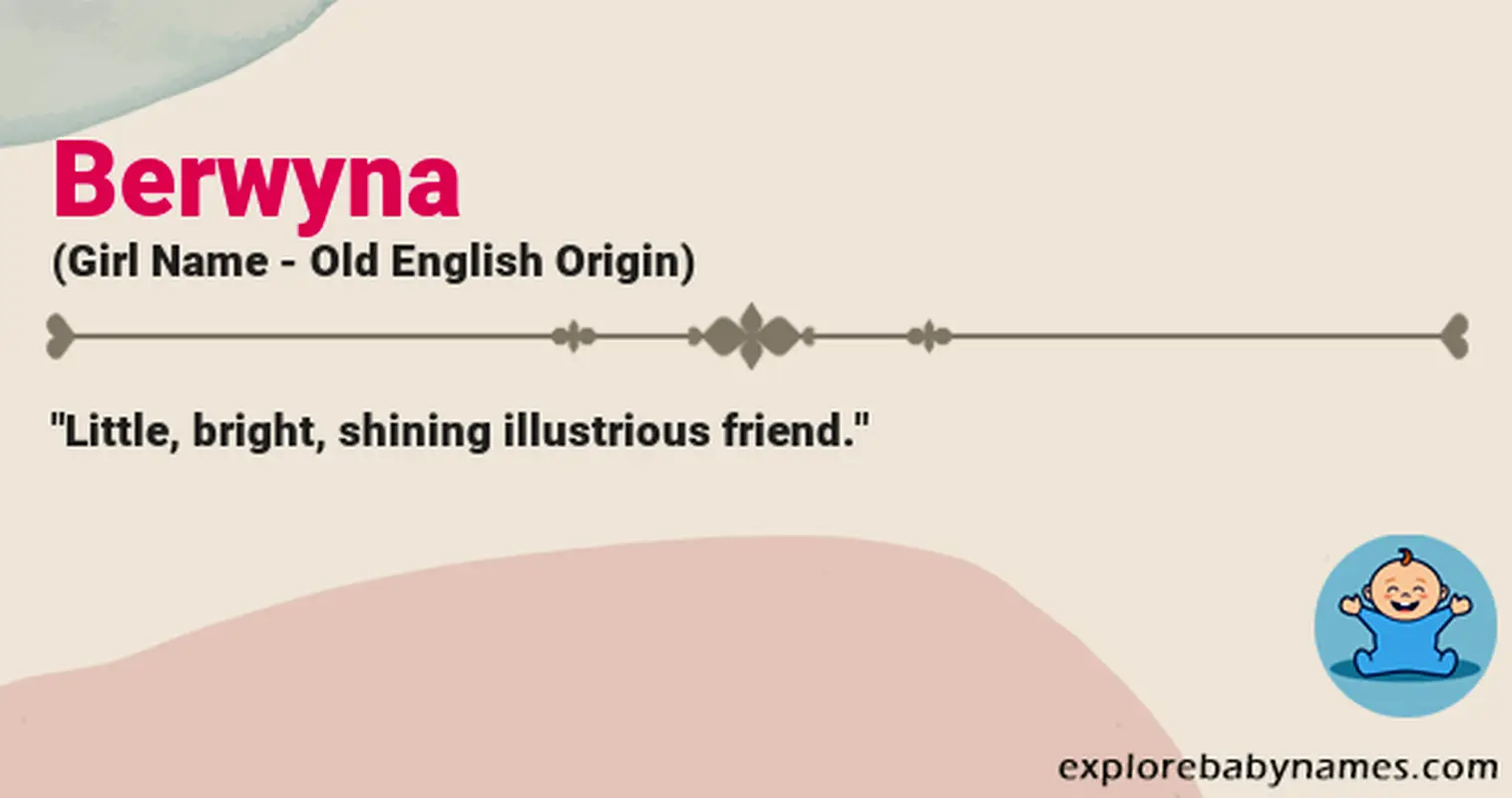 Meaning of Berwyna