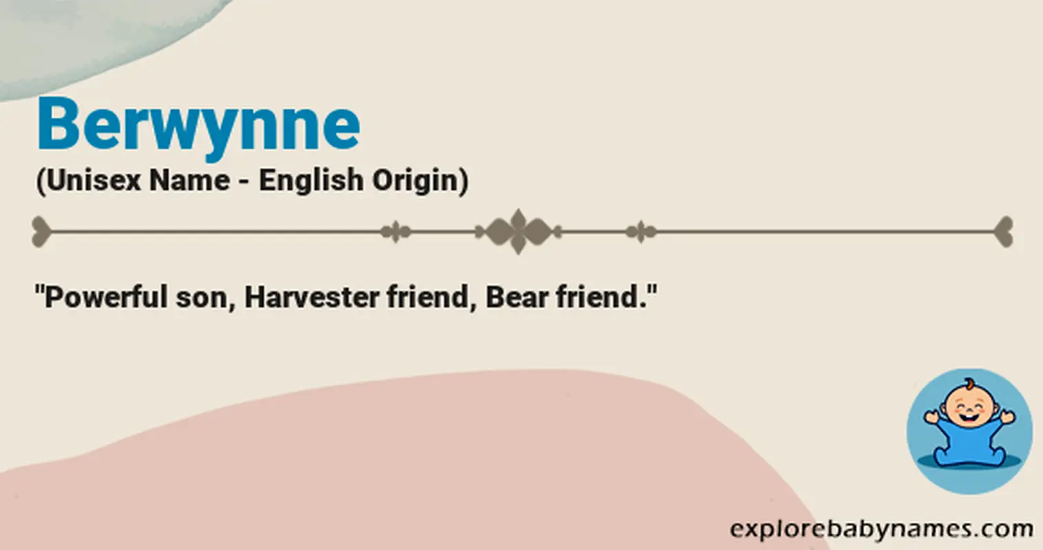 Meaning of Berwynne