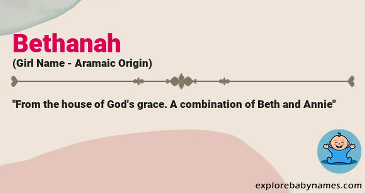 Meaning of Bethanah