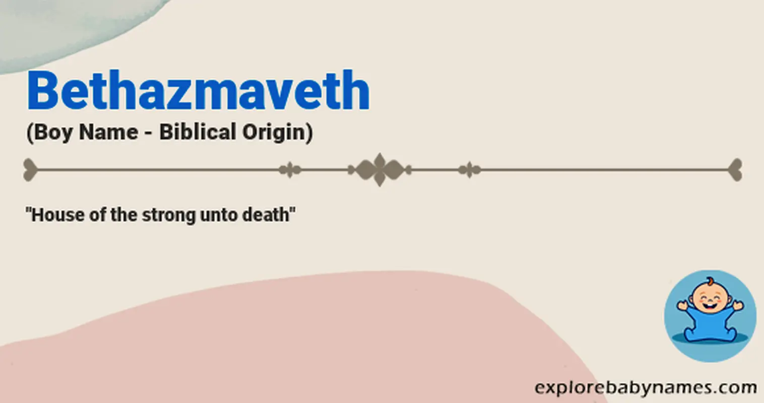 Meaning of Bethazmaveth