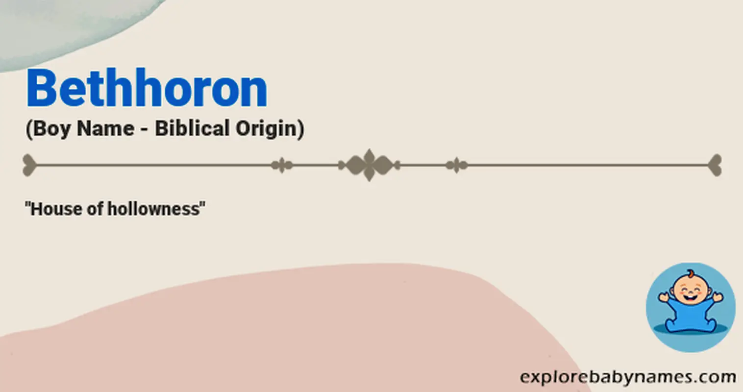 Meaning of Bethhoron