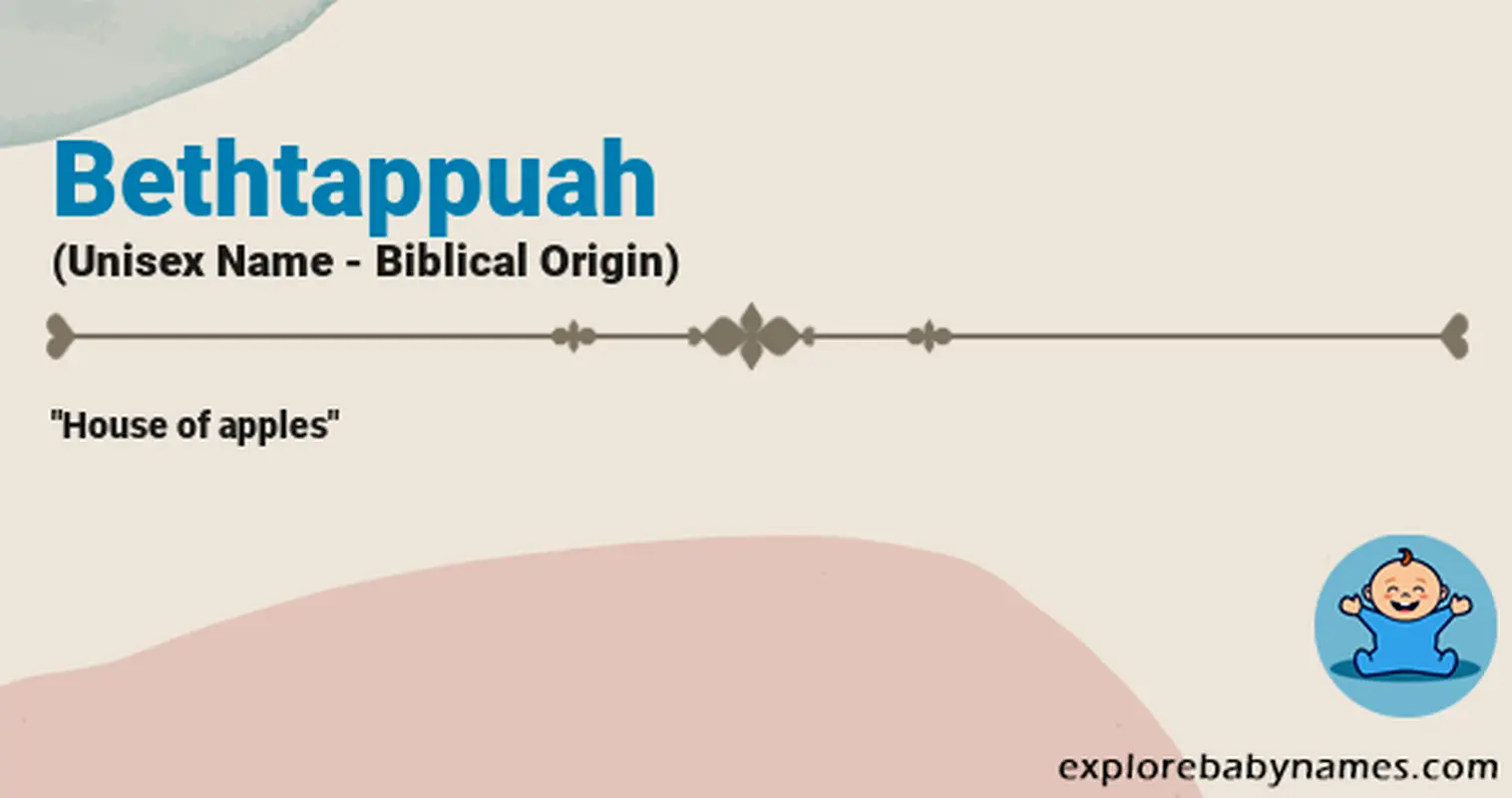 Meaning of Bethtappuah