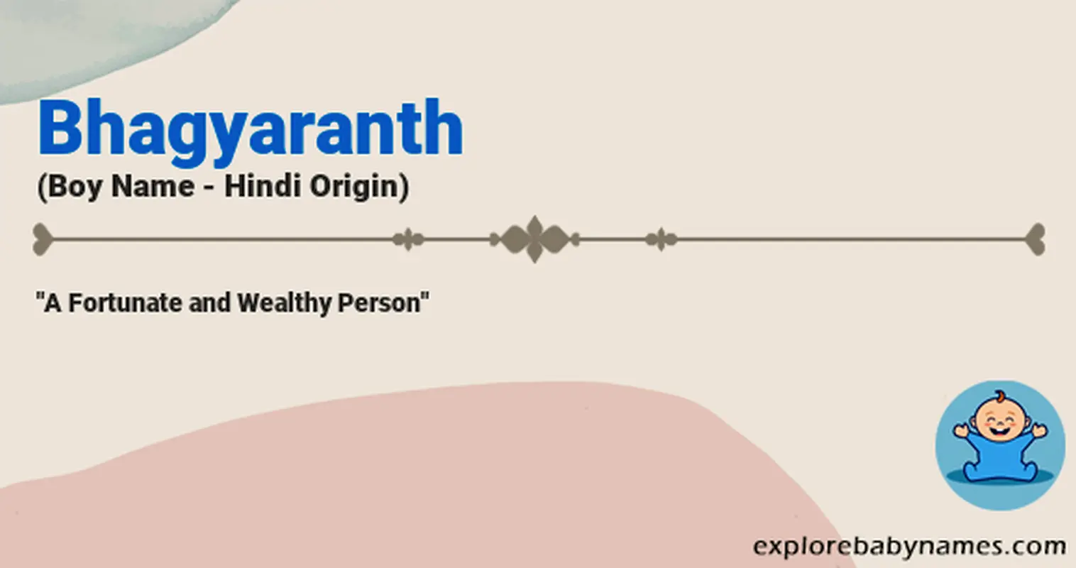 Meaning of Bhagyaranth
