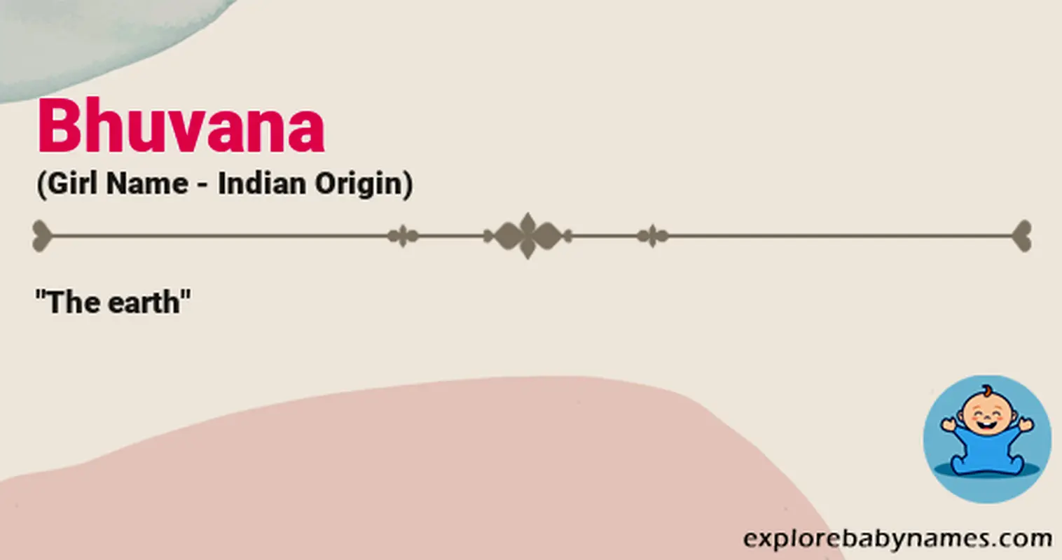 Meaning of Bhuvana