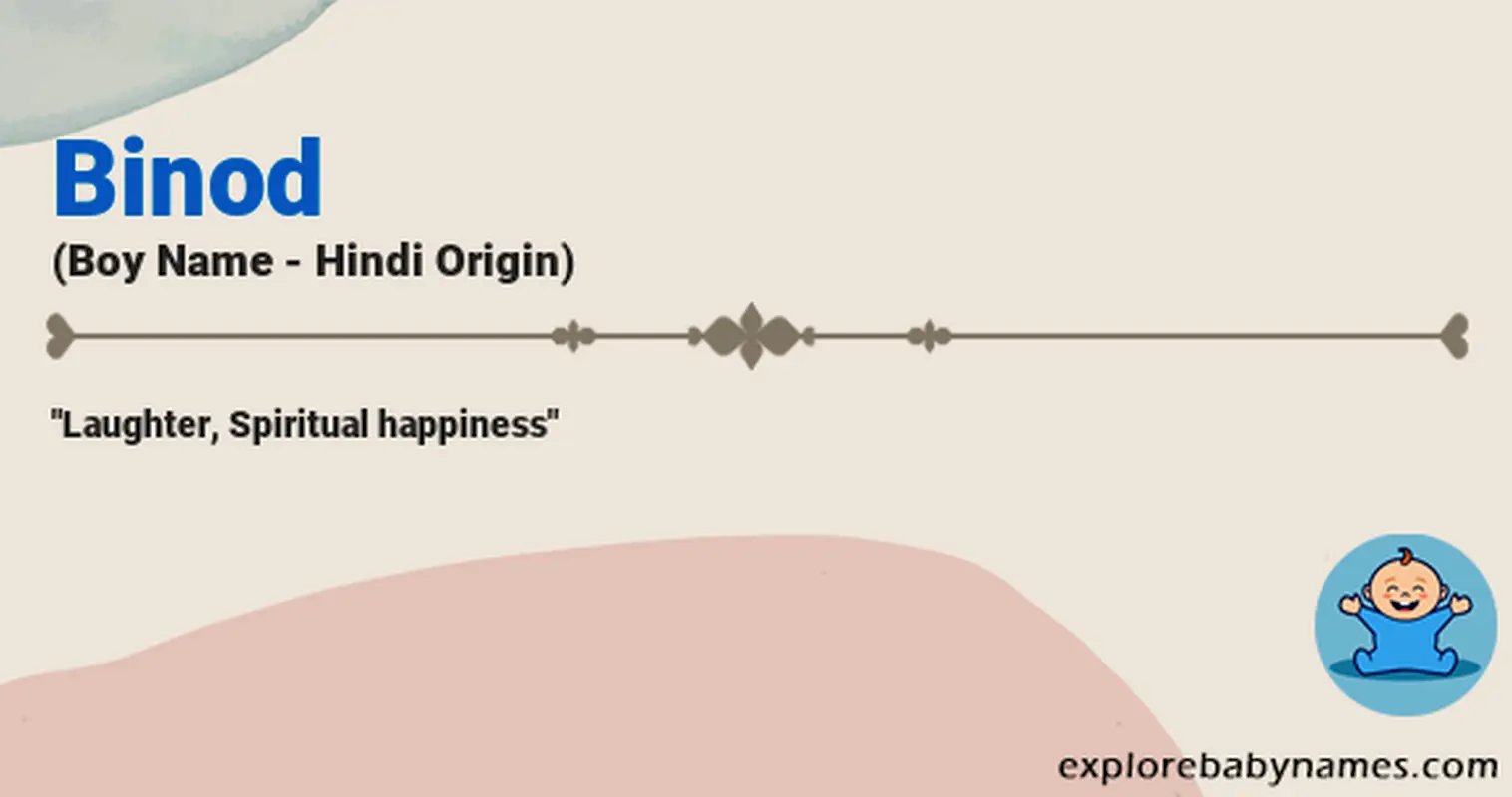 Meaning of Binod