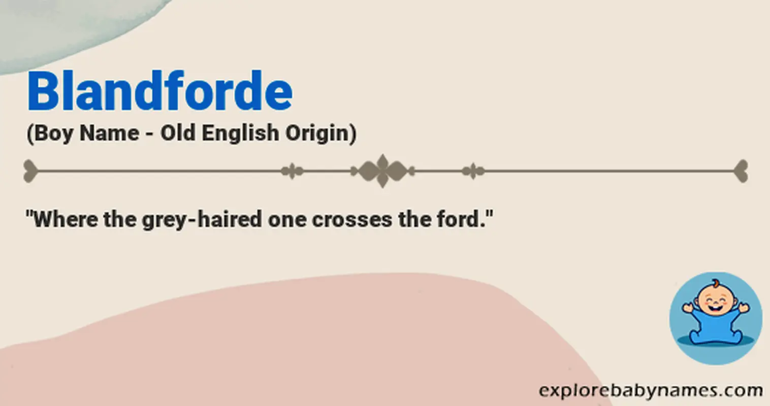 Meaning of Blandforde