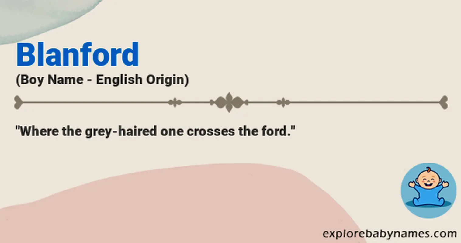 Meaning of Blanford