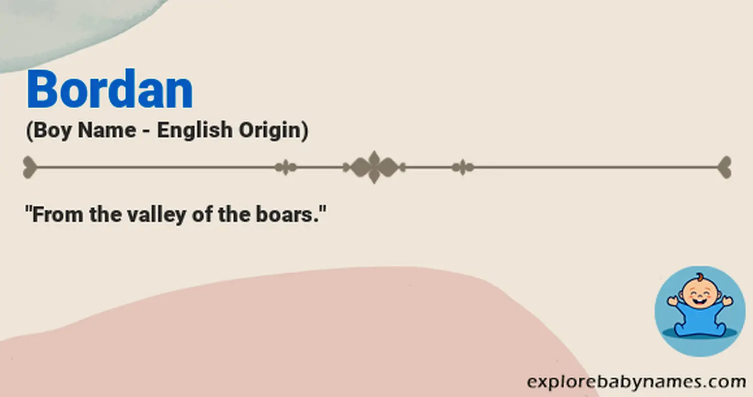 Meaning of Bordan