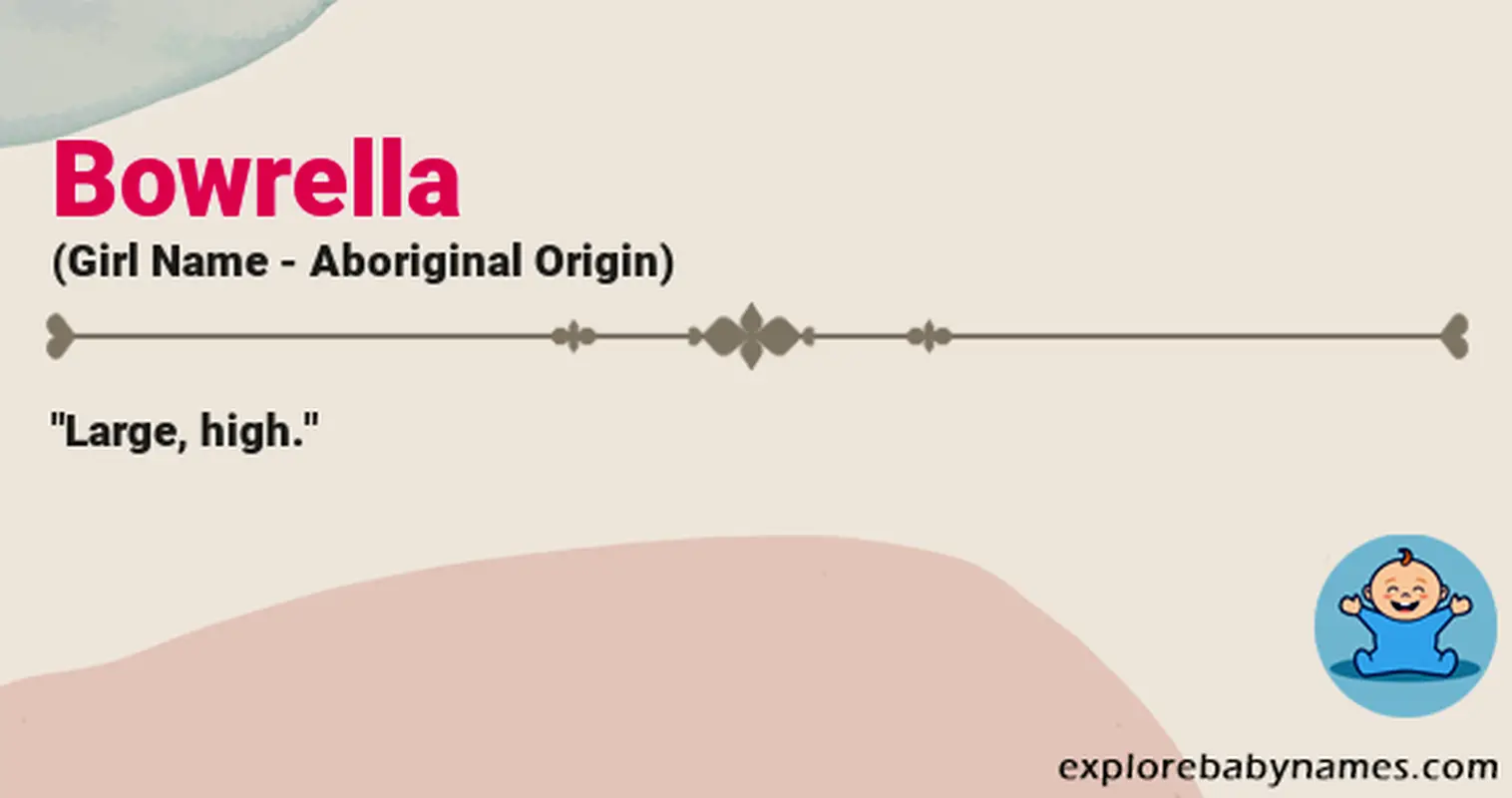 Meaning of Bowrella