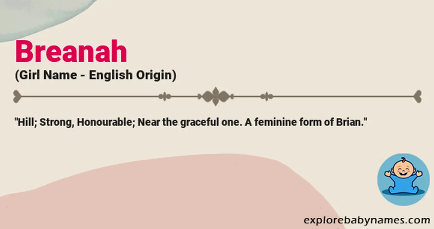 Meaning of Breanah
