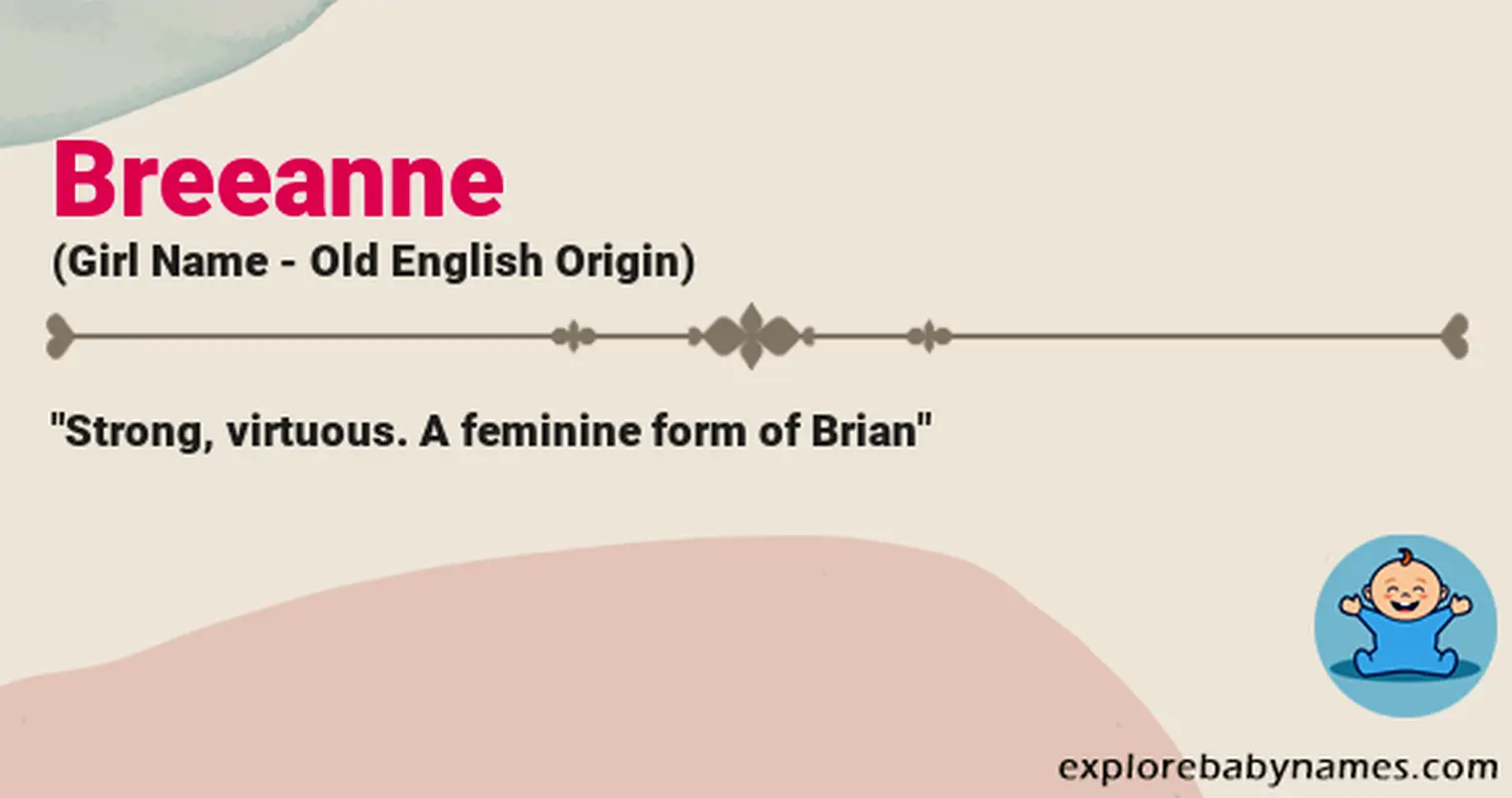 Meaning of Breeanne